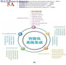 �齫������Ƶȫ����Ƶ����ž�������ΰ������忹ս�м�ȡǿ������...